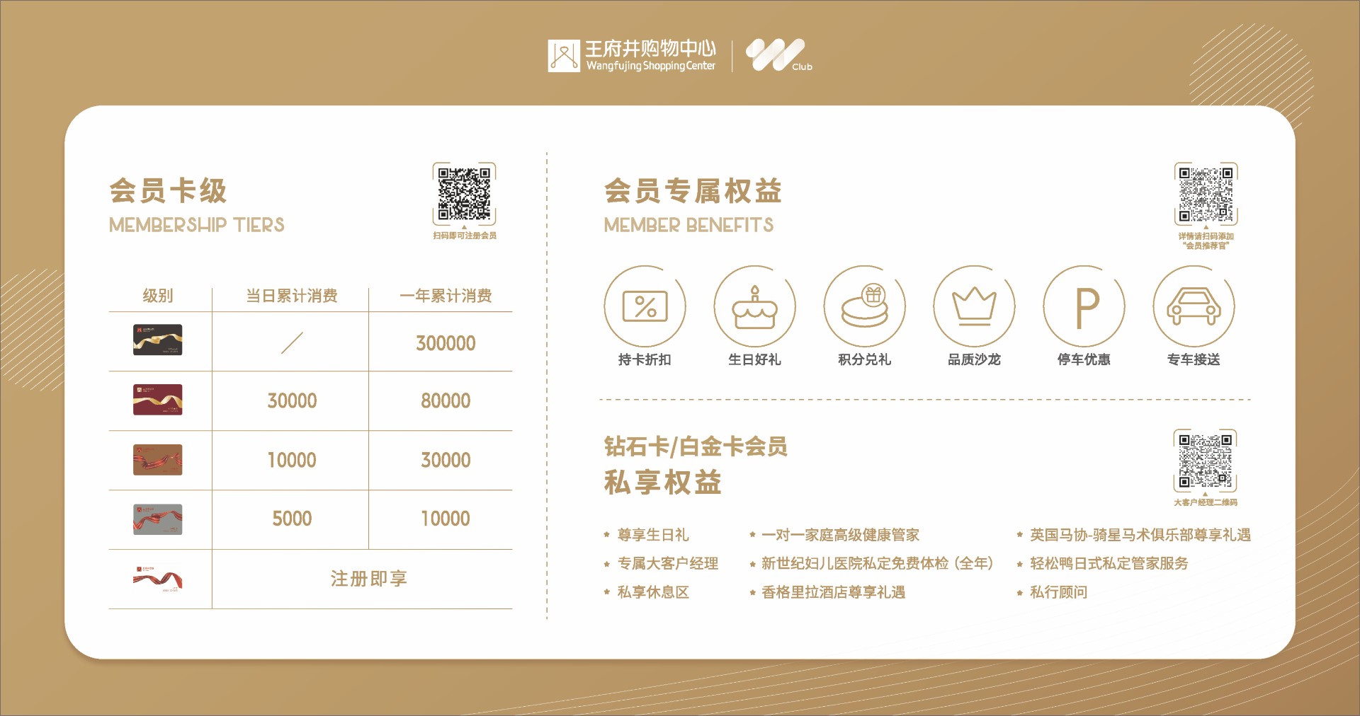 成都耀彩网购物中心