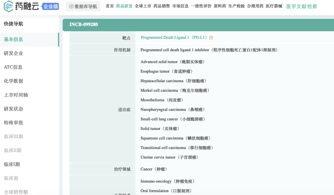 全球制药领域，十大热门被并购工具Incyte：超20年深耕