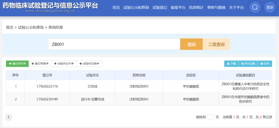 IGF-1R靶点，下一个年销数十亿美元新药或花落这家