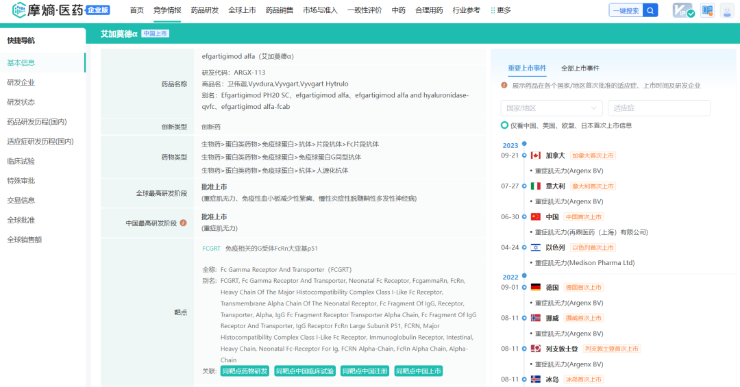 IGF-1R靶点，下一个年销数十亿美元新药或花落这家