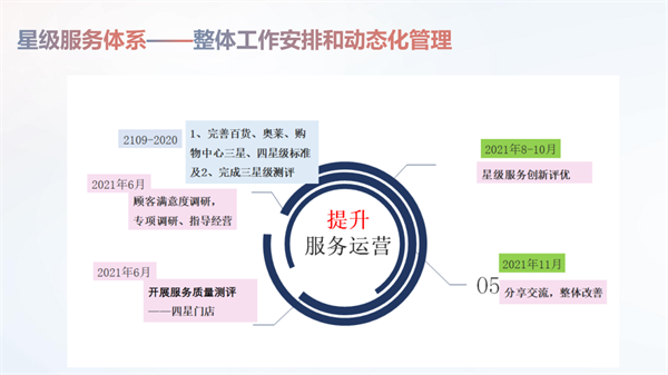 首页| 耀彩网官方网站入口